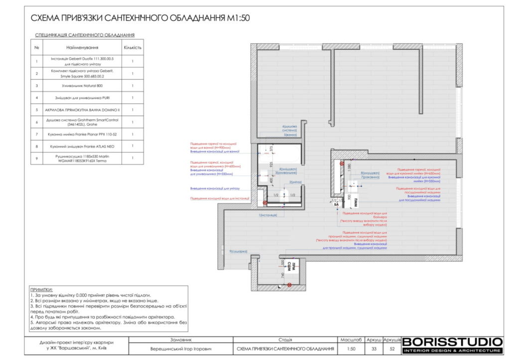 Varshavskij chertezhi15