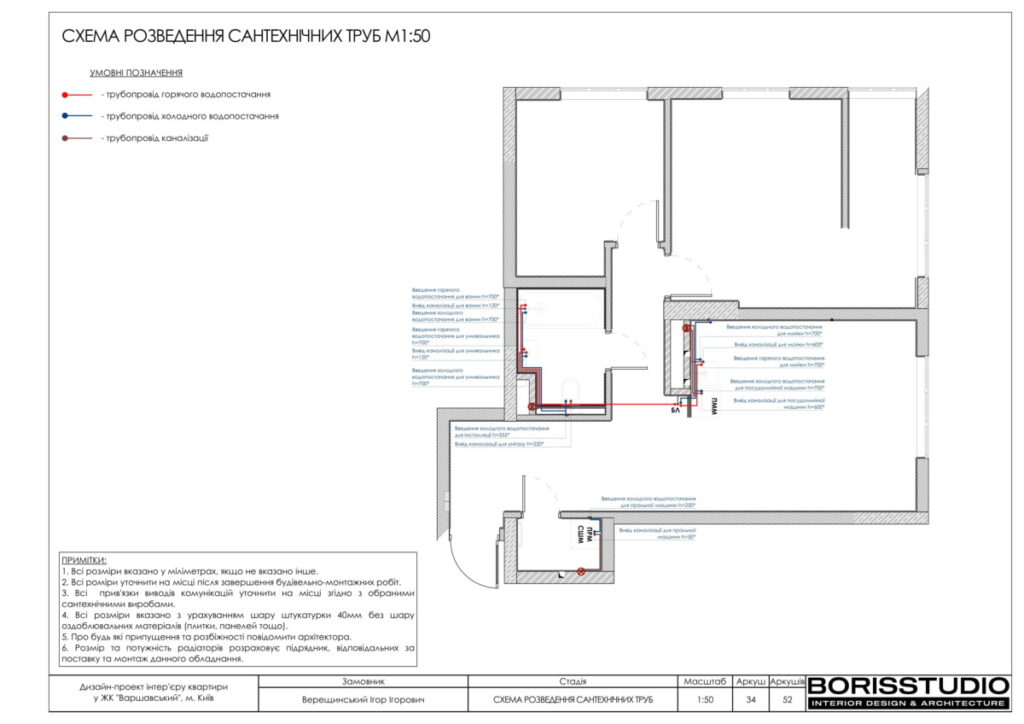 Varshavskij chertezhi16