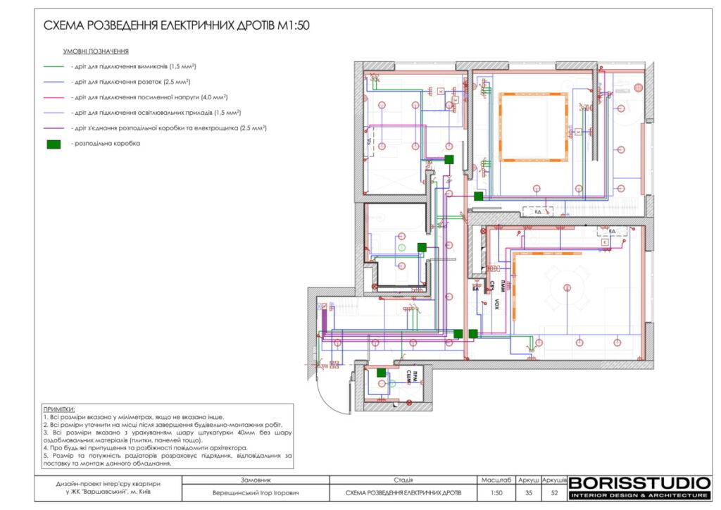 Varshavskij chertezhi17