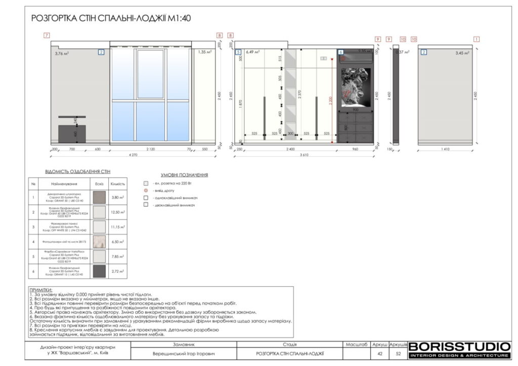Varshavskij chertezhi24