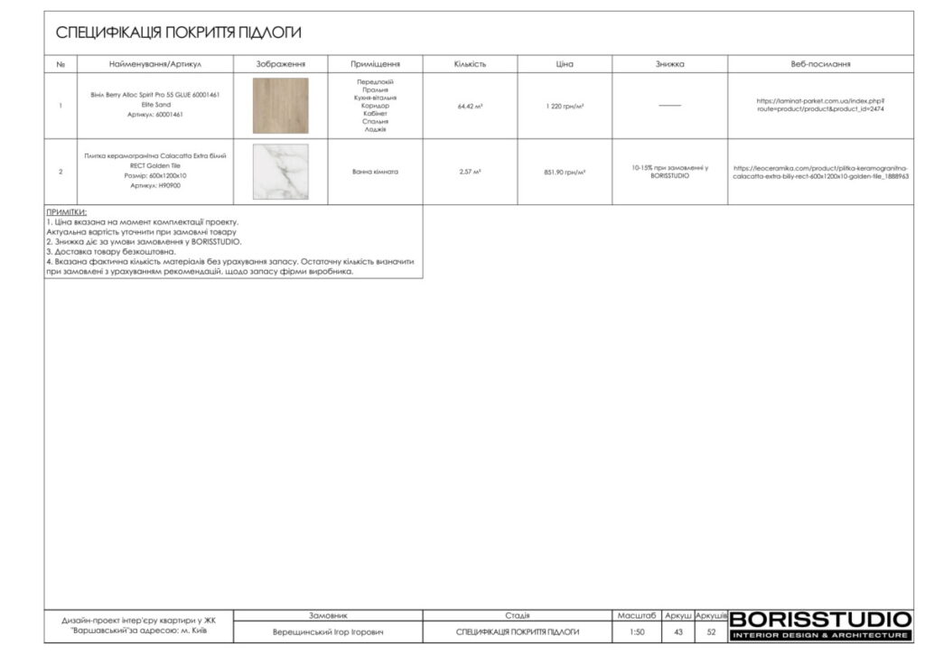 Varshavskij chertezhi25