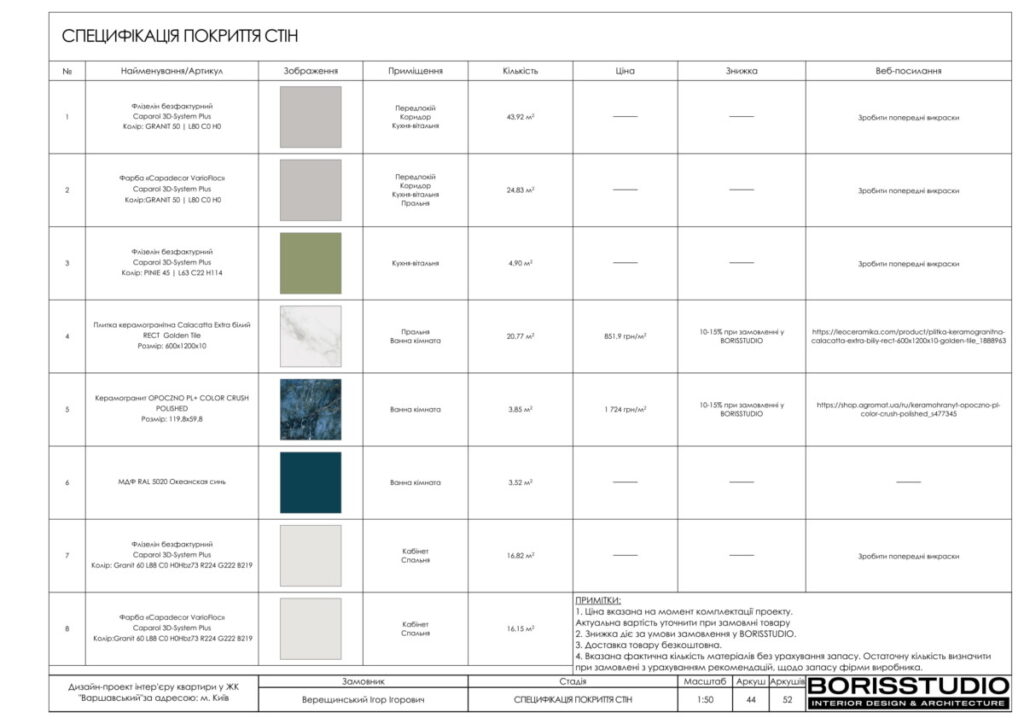 Varshavskij chertezhi26