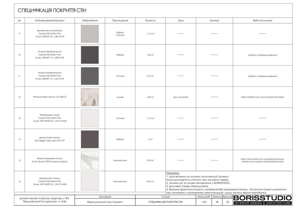 Varshavskij chertezhi27