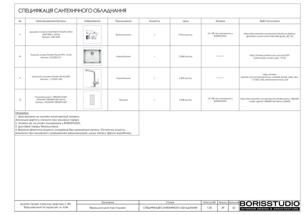 Varshavskij chertezhi31
