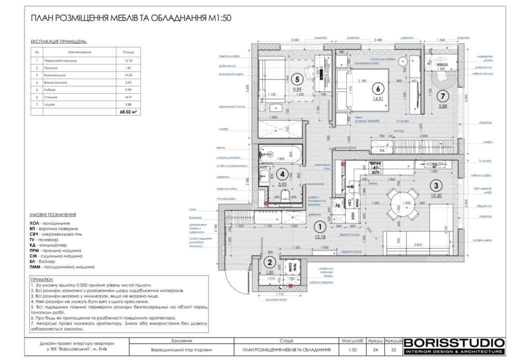 Varshavskij chertezhi6