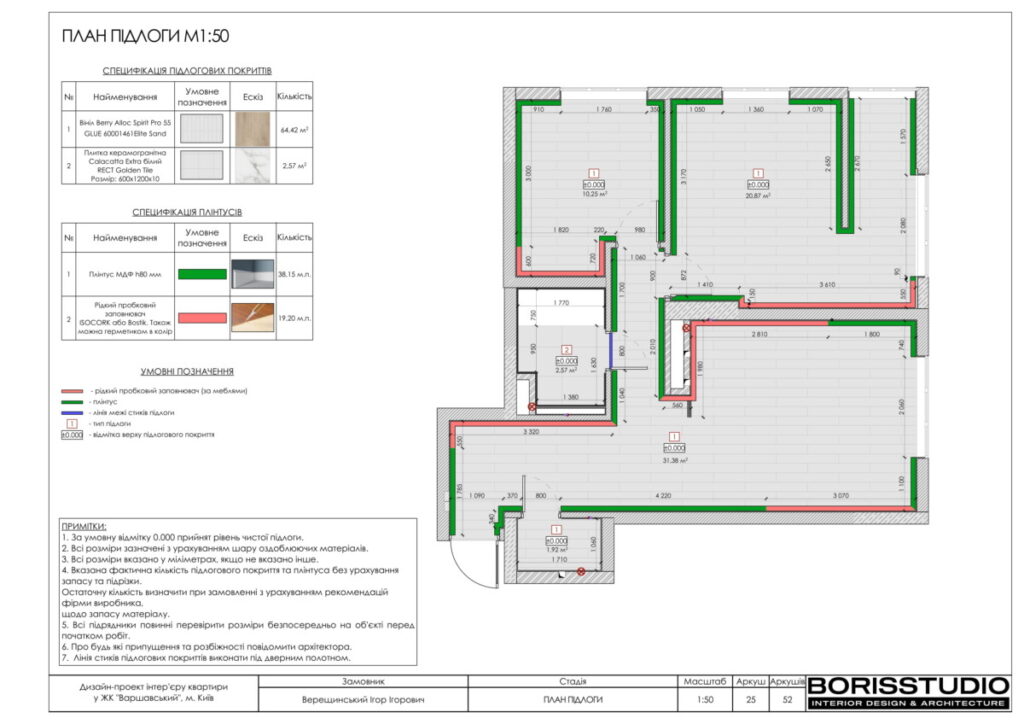 Varshavskij chertezhi7
