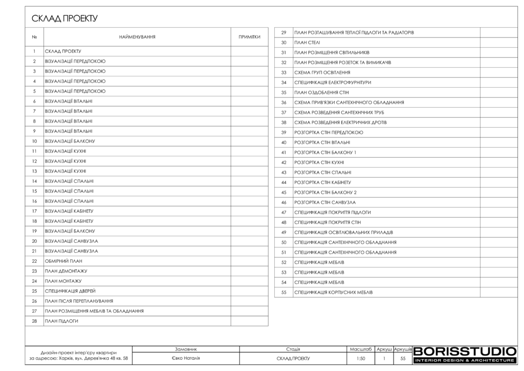 Вул. дерев'янко 48 альбом 06.04.2023 02