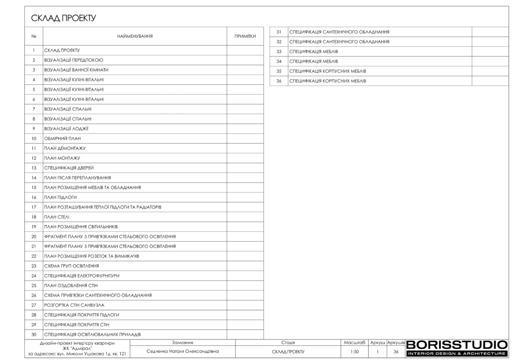 Альбом проекту двокімнатної квартири в ЖК "Адмірал", Фото №2