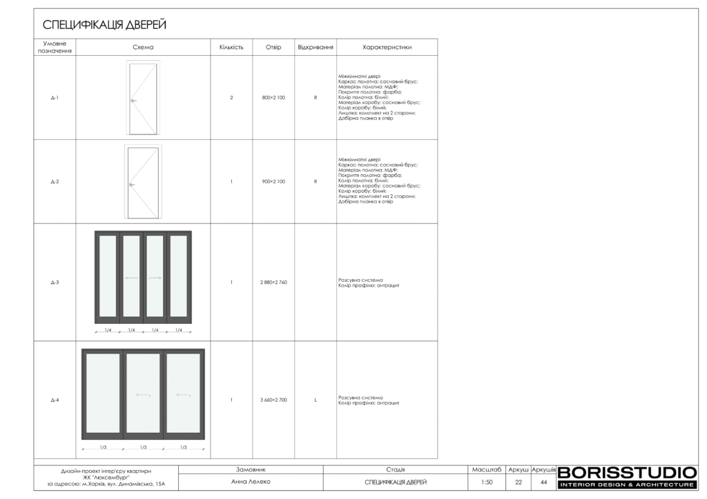 Альбом дизайн-проекту однокімнатної квартири в ЖК Люксембург, Фото №23