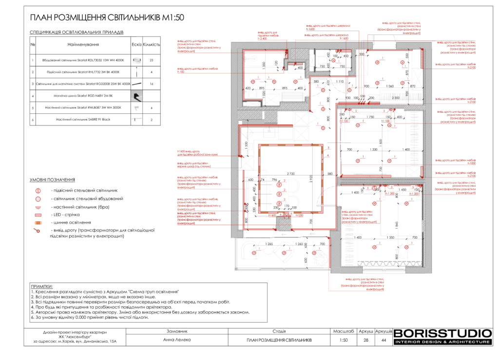 Альбом дизайн-проекту однокімнатної квартири в ЖК Люксембург, Фото №29