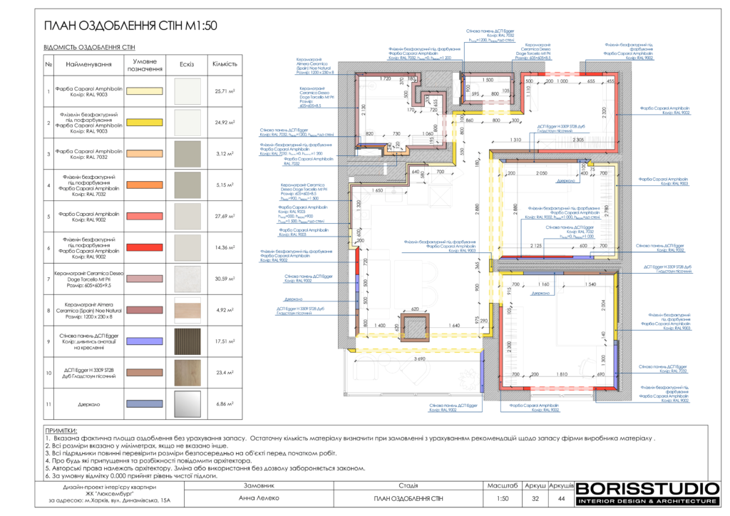 Альбом дизайн-проекту однокімнатної квартири в ЖК Люксембург, Фото №33