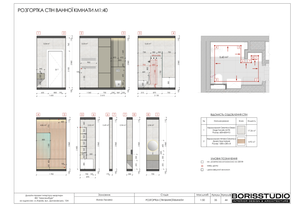 Альбом дизайн-проекту однокімнатної квартири в ЖК Люксембург, Фото №36