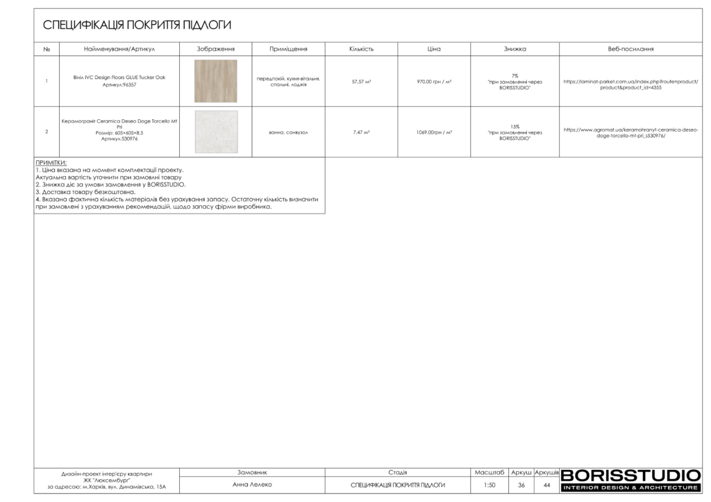 Альбом дизайн-проекту однокімнатної квартири в ЖК Люксембург, Фото №37