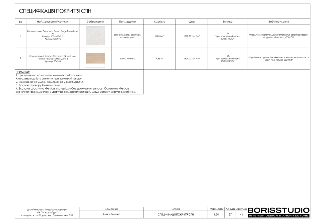 Альбом дизайн-проекту однокімнатної квартири в ЖК Люксембург, Фото №38