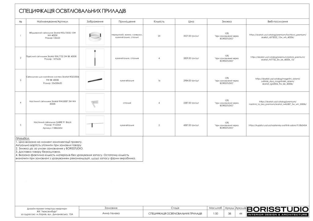 Альбом дизайн-проекту однокімнатної квартири в ЖК Люксембург, Фото №39