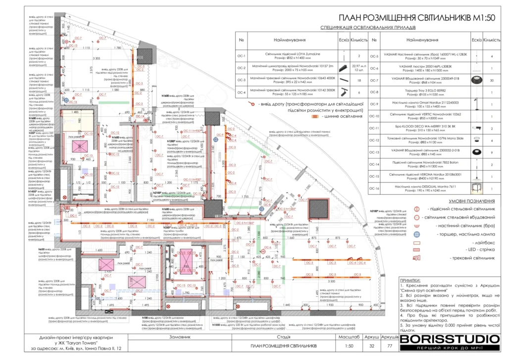 Zhk taryan towers 33