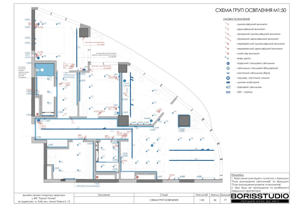Zhk taryan towers 35