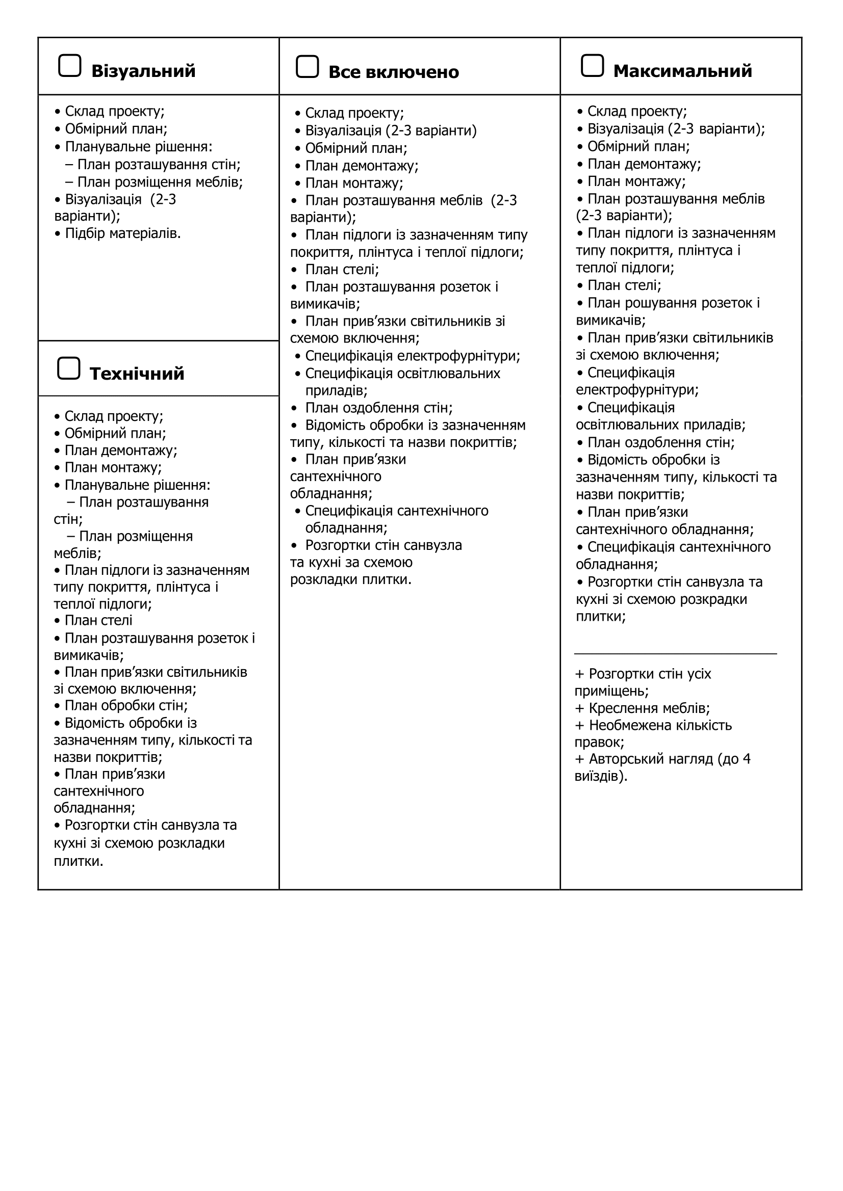 приклад договору на дизайн, фото №2