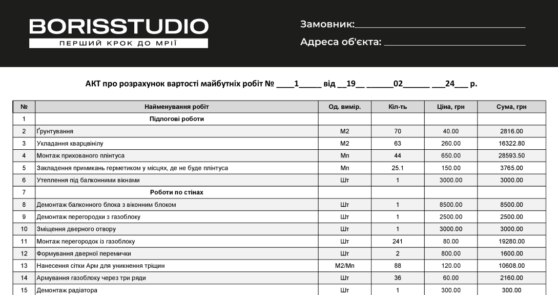 приклад кошторису на ремонт
