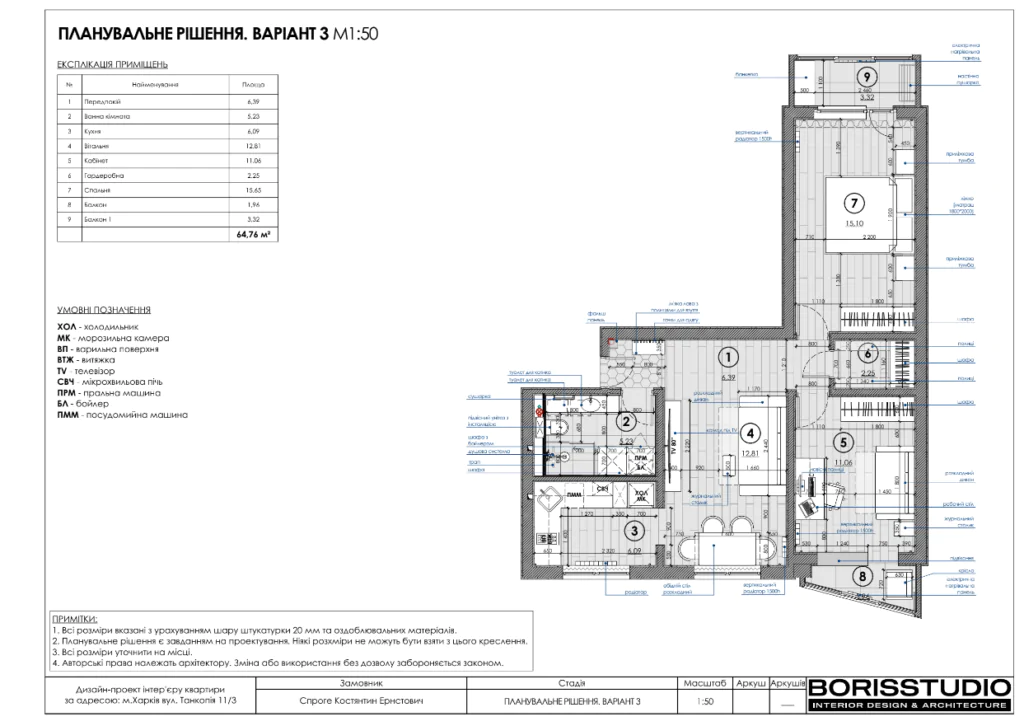 Планировка квартиры в чешке