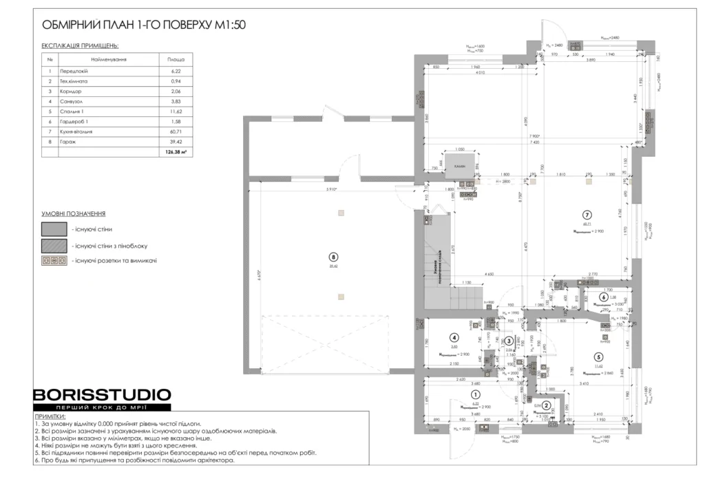 Планування приватного будинку з гаражем