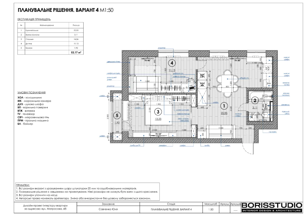 Планировка квартиры в хрущёвке