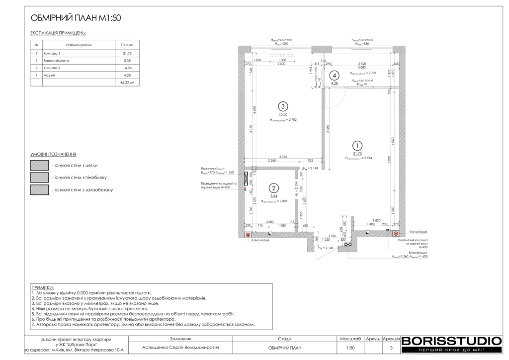 Планування квартири євродвушка