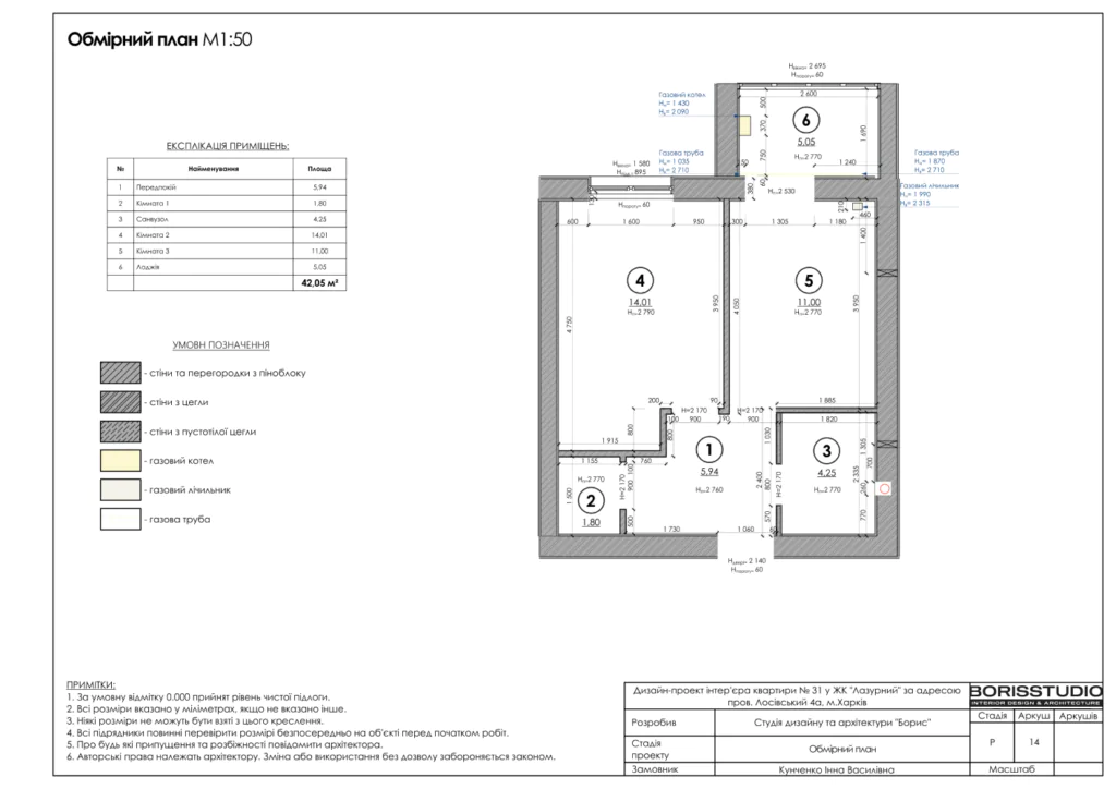 Планировка однокомнатной квартиры