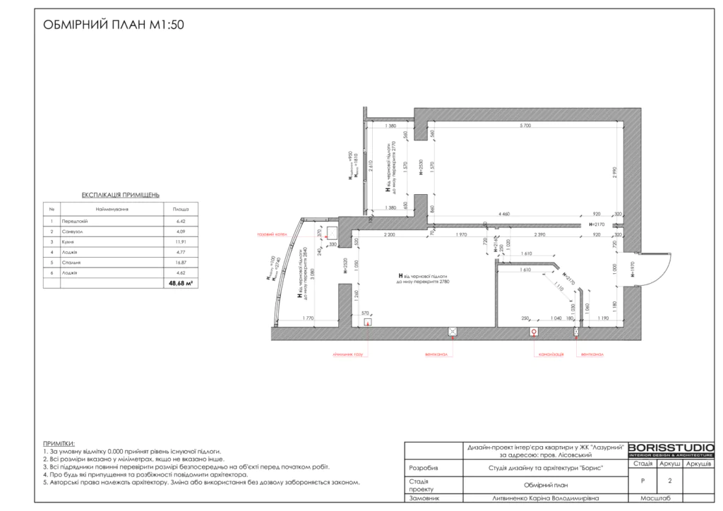 Планировка квартиры с одной комнатой