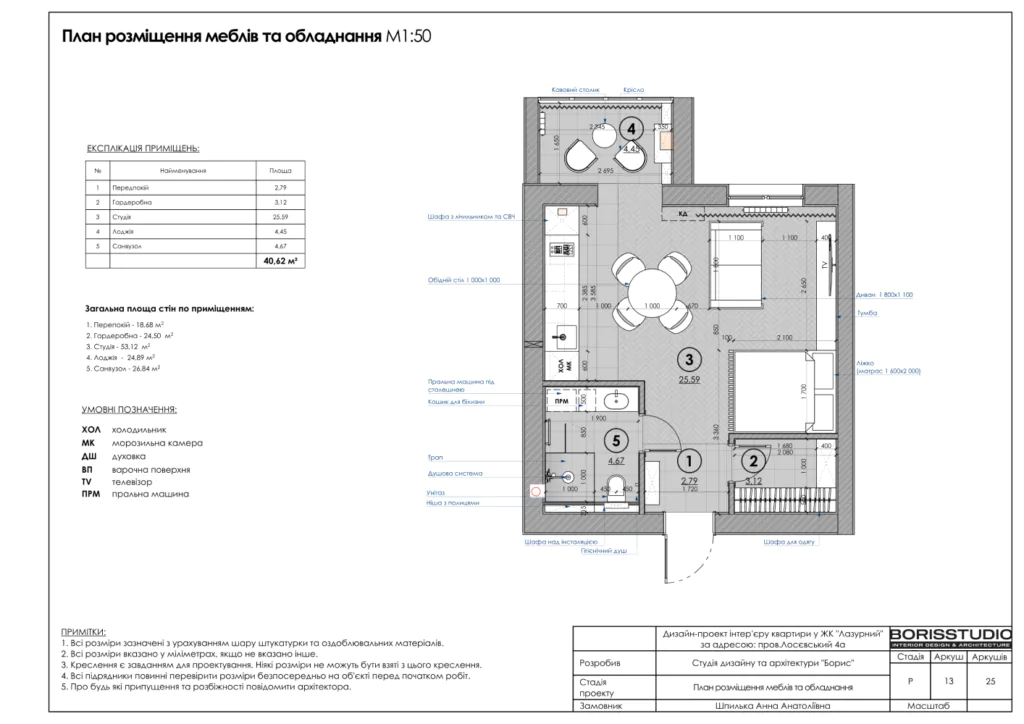 Планування смарт-квартири