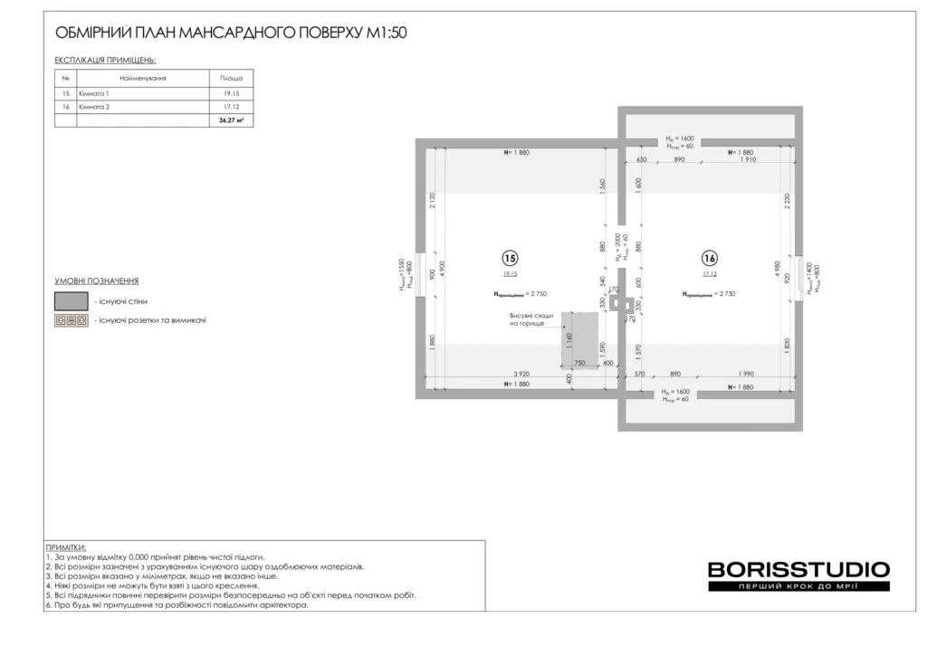 Планування мансардного поверху у приватному будинку