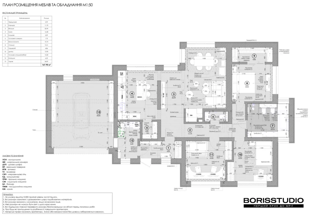 Планування одноповерхового приватного будинку