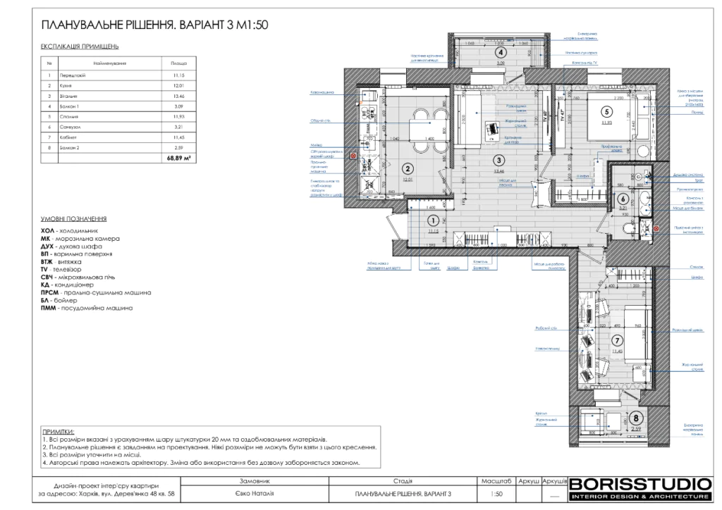 Планировка квартиры в сталинке