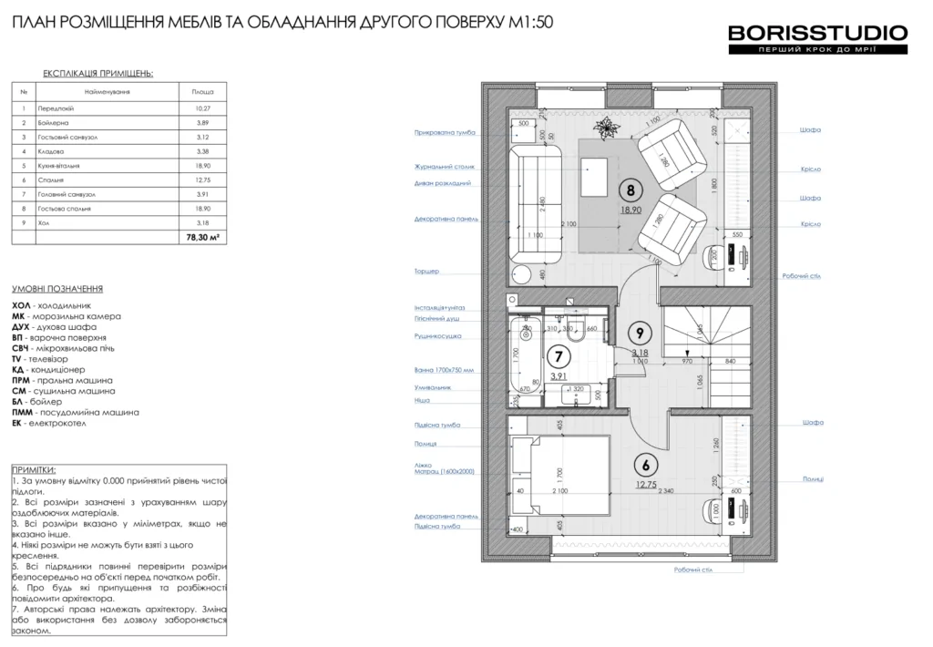Планування другого поверху таунхаусу