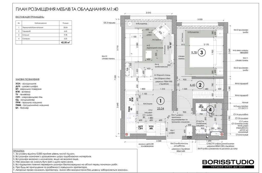 План розміщення меблів