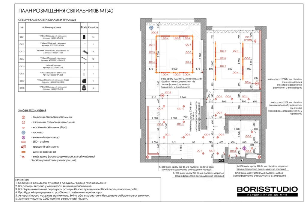 План розміщення світильників